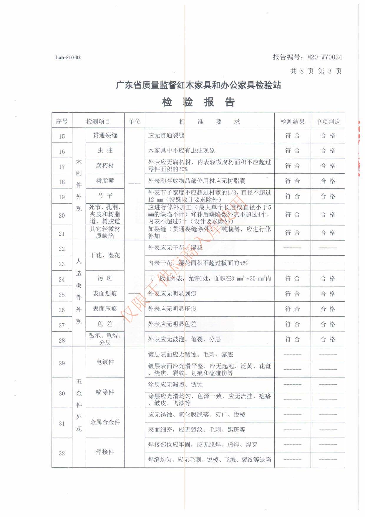 檢測報(bào)告 辦公椅 (3).jpg