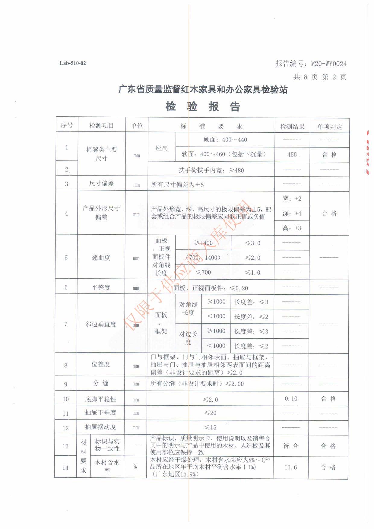 檢測報(bào)告 辦公椅 (2).jpg