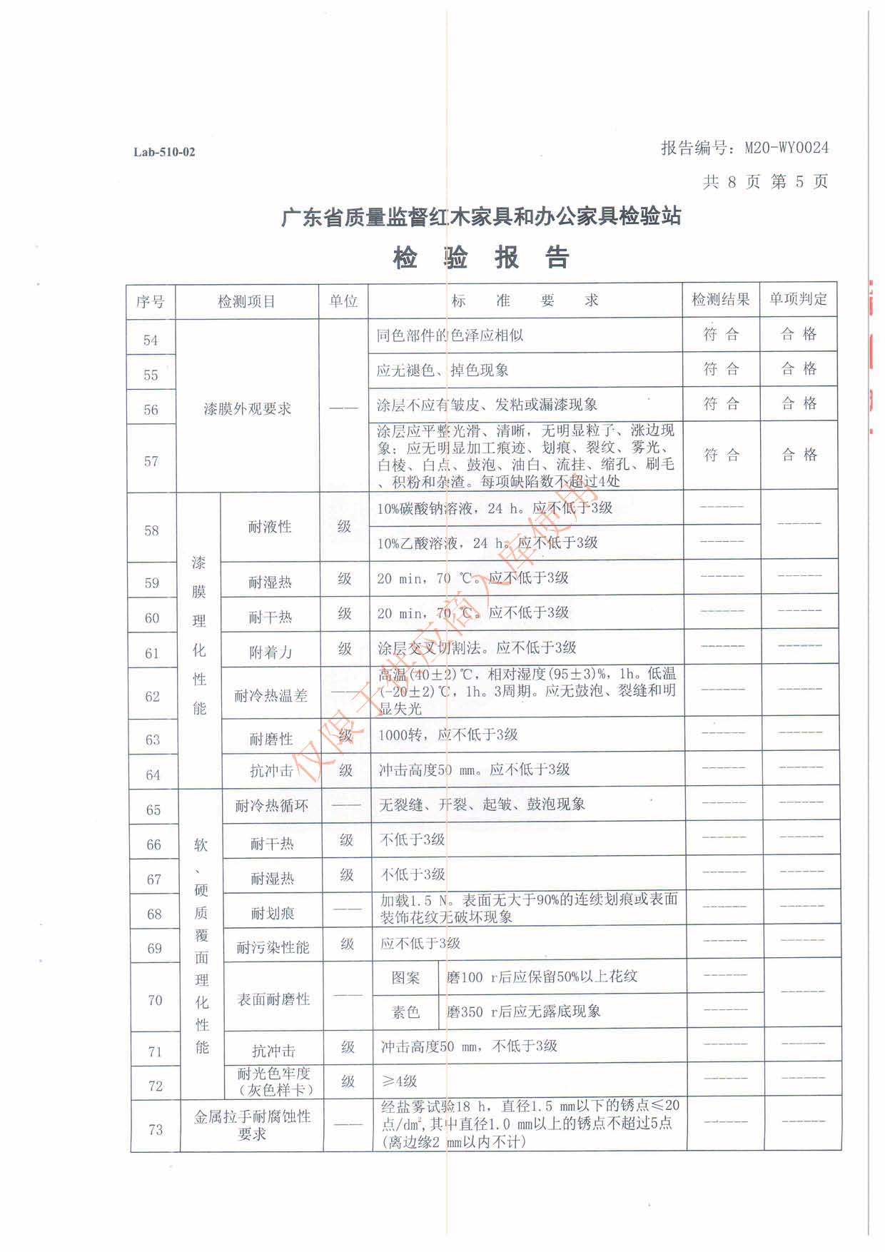 檢測報(bào)告 辦公椅 (5).jpg