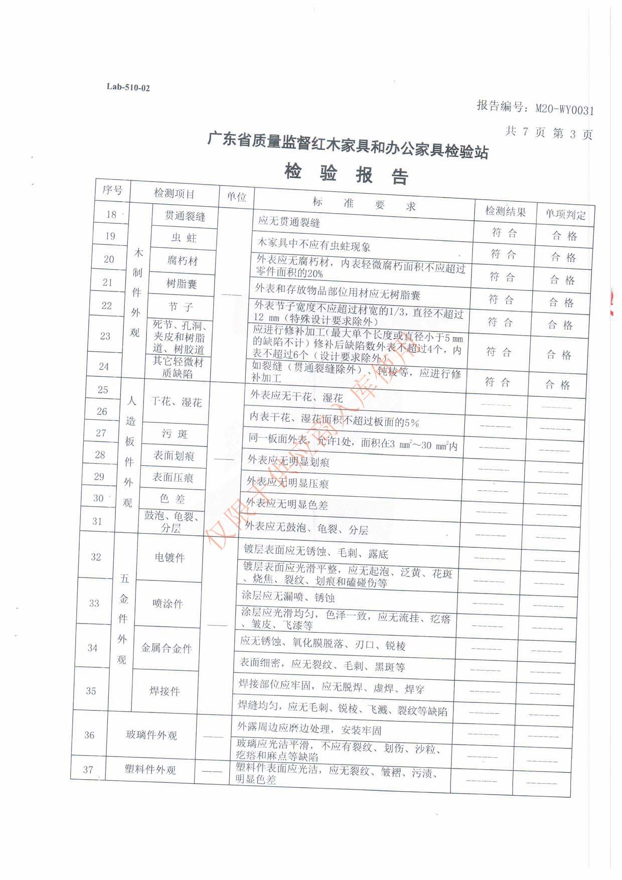 檢測報(bào)告 辦公桌 (3).jpg